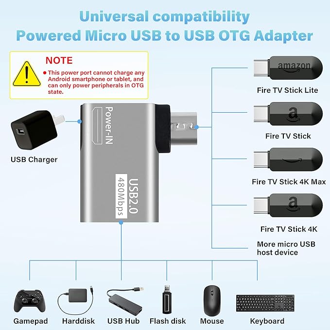2 Pack OTG Cable Adapter for Fire TV Stick,90 Degree Left & Right Angle Powered Micro USB to USB OTG Adapter for Android Phone Tablet and More Host Devices with Micro USB (with 2 USB A to Micro Cable)