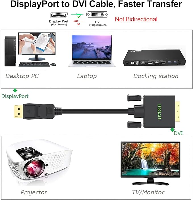 DisplayPort to DVI Cable 6ft 3-Pack, DP to DVI Cable Cord Male to Male Cord Compatible with Computer, PC, Monitor, TV, Projector and More