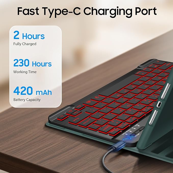 FINTIE Backlit Keyboard Case for iPad 9th / 8th / 7th Generation (2021/2020/2019) 10.2 Inch, Soft TPU Back Cover with 7 Colors Backlight Magnetically Detachable Bluetooth Keyboard, Midnight Green
