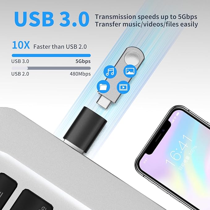 2PCS Upgraded USB 3.0 to USB C Adapter, Compatible with Samsung, iPhone, IPad, Power Bank and More USB C Devices.