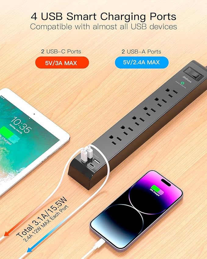 Surge Protector Power Strip 15 ft with 4 USB Ports 2 USB-C 6 AC Outlets, Flat Plug Extension Cord, USB Charging Station, Wall Mountable for Home, Office, Dorm Essentials, 1080J, ETL Listed, Black