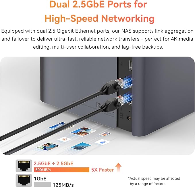 LincStation S1 6-Bay Desktop NAS - Intel N97 Quad-Core, 8GB DDR5 RAM (up to 16GB), 128GB eMMC, 4X SATA HDD + 2X M.2 NVMe SSD, Dual 2.5GbE, Unraid License Included, Network Attached Storage(Diskless)