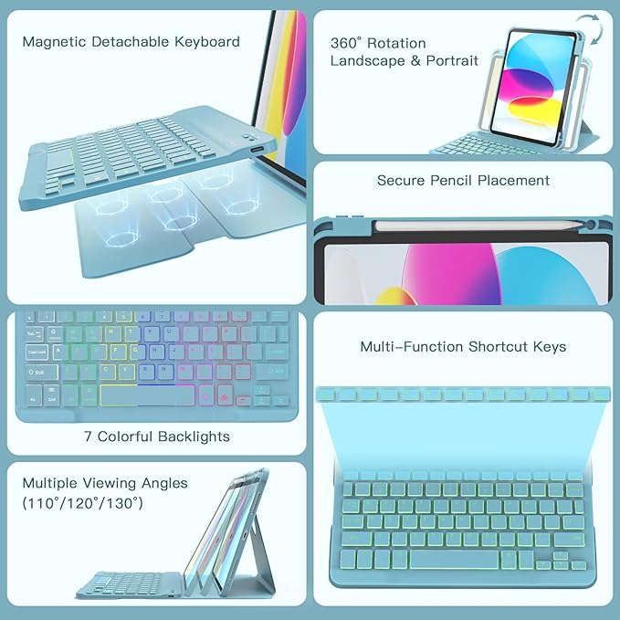 for iPad 11th(A16, 2025)/10th Generation Case with Keyboard, 360° Rotatable Case & Detachable Backlit Keyboard, Precision Cutouts and Pen Holder for iPad A16 11''/10th 10.9'', Light Blue