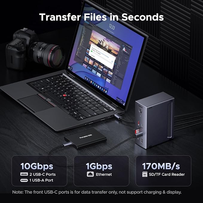 UGREEN 14 in 1 USB C Docking Station 3 Monitors Revodok Pro 314 with 8K DP/4K HDMI, 100W PD, 10Gbps USB Ports, Gigabit Ethernet, SD/TF 170MB/s, 3.5mm Audio, 90cm Cable.140W Power Adapter (2HDMI & DP)