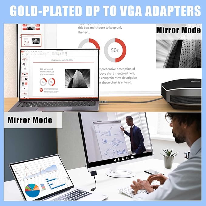 Yunsailing 20 Pack DisplayPort to VGA Adapters Gold Plated Compatible with Laptop Monitor PC Projector