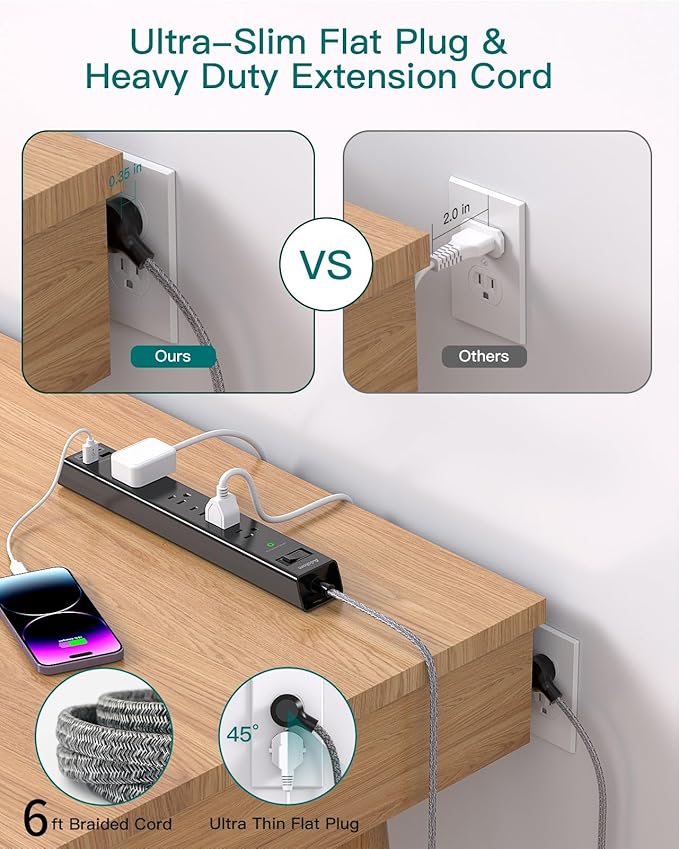 2 Pack Power Strip Surge Protector - 6Ft Extension Cord with 5 Widely Outlets 4 USB (2 USB C) Port, 1875W/15A, Wall Mount, Flat Plug, Desk Charging Station for Home Office College Dorm Room Essentials