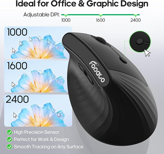 Ergonomic Vertical Mouse,Wireless Bluetooth 5.0 and 2.4G Mouse,Silent Click, 60% Reduced Wrist Pressure,3 Adjustable DPI for PC,Mac,Laptop,Computer,Home,Office Use (Black)
