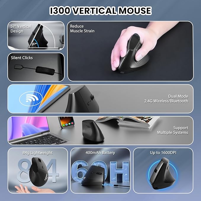 A.JAZZ I300 Bluetooth and 2.4G Rechargeable Wireless Mouse,Ergonomic Vertical Design Optical Mouse Computer Mice,800/1200/1600 DPI,Quiet Clicks,84G Lightweight for Laptop, Desktop, PC, MacBook(Black)