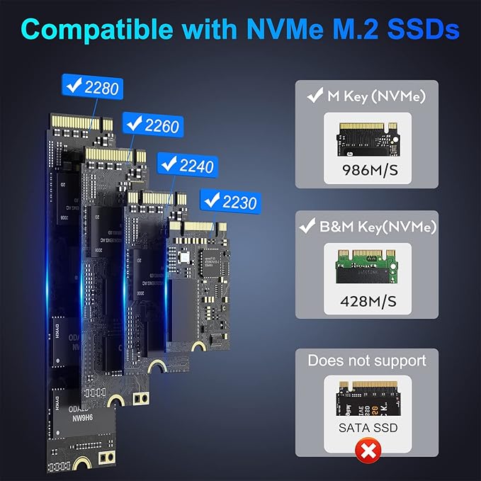Sokiwi 10Gbps NVMe Docking Station with Cooling Fan - Dual-Bay Offline Clone Tool-Free NVMe M.2 SSD Enclosure for 2230/2242/2260/2280 SSDs (up to 8TB)