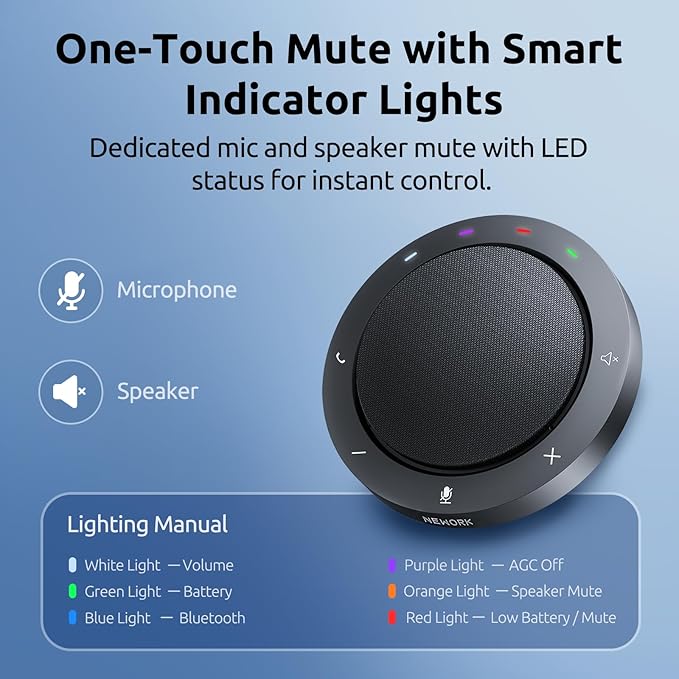 Bluetooth Speakerphone for Conference Calls – AI Noise Reduction, 2 Mics, 5W Speaker, USB-C & USB-A Adapter, 10-14H Playtime, Compatible with Zoom/Teams/Skype/Meet