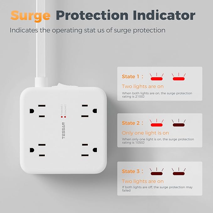 TESSAN Surge Protector Power Strip, 15 Ft Extension Cord Flat Wall Plug with 4 USB (2 USB C) 8 Outlets, 2100J Dual Surge Protection, 20W Desk Charging Station for Home, Office, Dorm Room Essentials