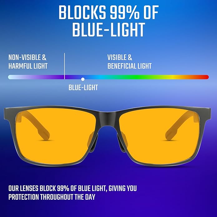 IBOANN Blue Light Glasses for Men - Lightweight Al-Mg Metal, Gaming Computer Blocking Glasses, Eye Protection Anti Eyestrain