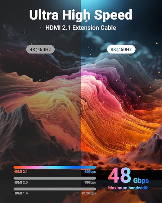 VCELINK 8K Short HDMI Extender Cable 2 FT Ideal for Tight Spaces, HDMI Extension Cable Support 8K@60Hz, 4K@120Hz/144Hz, HDCP 2.2/2.3, Compatible with Roku TV Stick, HDTV, Game Console, Laptop, 1 Pack