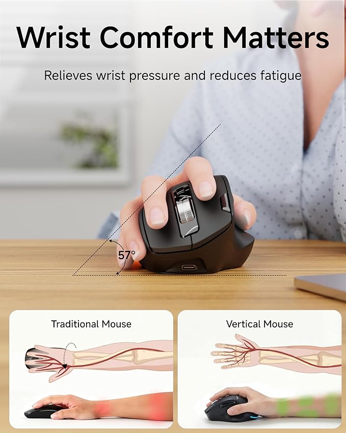 C2 Ergonomic Wireless Mouse, Rechargeable Bluetooth & 2.4G Dual Mode Computer Mouse with RGB, Quiet Clicks, 5 Adjustable 4000 DPI, Comfortable Grip for Laptop, PC, Mac, Office - Black