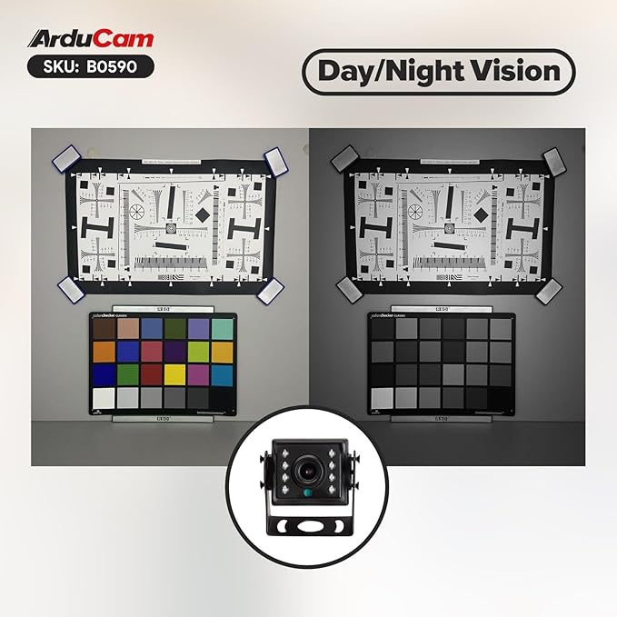 Arducam 2MP Day & Night Vision USB Camera Module, 1080P Automatic IR-Cut Switching USB 2.0 Webcam, with 850nm IR LEDs for Windows, Linux, Android and Mac OS