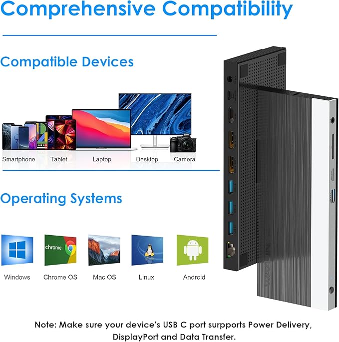 WAVLINK USB C Docking Station,13-in-1 Triple Display Type C Hub Adapter with HDMI,2 DisplayPort,Ethernet,4 USB 3.0,USB-C,SD/TF Card Reader,Phone Jack,DC Jack, PD 100W for Mac Windows and More