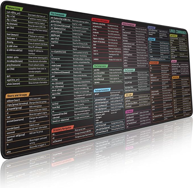 Linux Commands Line Mouse pad - Extended Large Cheat Sheet Mousepad. Shortcuts to Kali/Red Hat/Ubuntu/OpenSUSE/Arch/Debian/Unix Programmer. XXL Non-Slip Gaming Desk mat