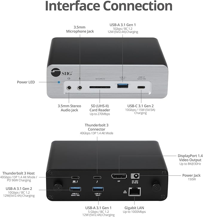 SIIG 8K Thunderbolt 3 Laptop Docking Station, Dual M.2 NVMe Slot, 96W PD Charging, DisplayPort 1.4 SD Card Reader, 2X USB 10G Ports, 2X USB 5G Ports, Gigabit Ethernet, TAA Compliant (JU-DK0K11-S1)