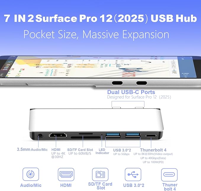 Surface Pro 12 Accessories Docking Station, USB Hub and Adapter with 4K HDMI, USB-C Thunderbolt 4 (Display+Data+100W PD), 2 USB 3.0, 3.5mm Audio, SD/TF Card Slot for Surface Pro 12 inch 2025