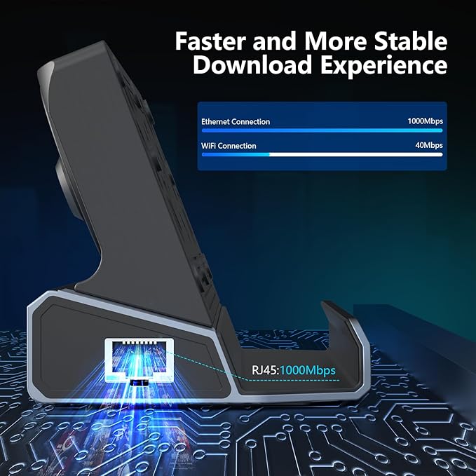 14-in-1 Steam Deck Docking Stationfor Steam Deck/Rog Ally/Switch/Legion Go Dual Cooling Fans 4K@60Hz,1080P 6 USB Ports,1000Mbps, 100W Type C Charing,DP1.2,40Gbps Adapter