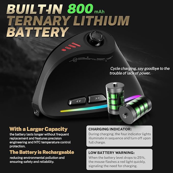 Gaming Mouse with 5 D Rocker, Wireless Vertical Mouse with [24000 DPI] [12 Programmable Buttons], Computer Mouse for Gamer/PC/E-Sports/Laptop (Black)