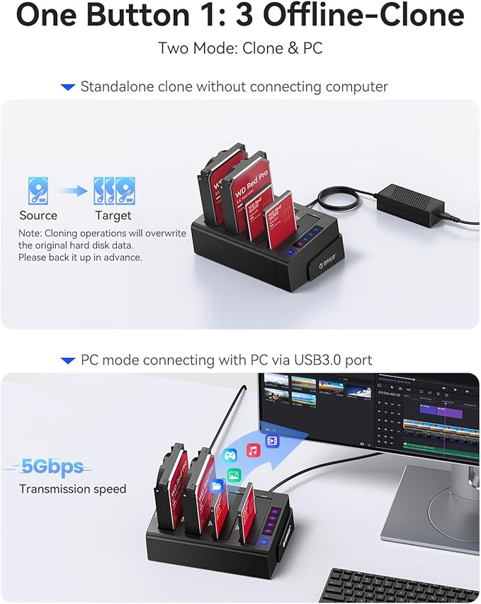 ORICO 4 Bay External Hard Drive Docking Station USB 3.0 to SATA I/II/III for 2.5''/3.5'' HDD SSD with Hard Drive Clone Function Slope Design Support UASP [4 x 20TB]-6648US3