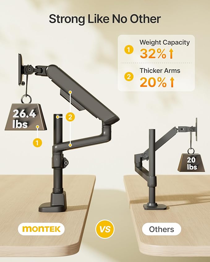 monTEK Dual Tall Monitor Arm with USB, Mechanical Spring Monitor Arm for 17-35" Screens, Adjustable Monitors Desk Mount Each Holds up to 24.2 lbs with C Clamp/Grommet, VESA 75/100mm