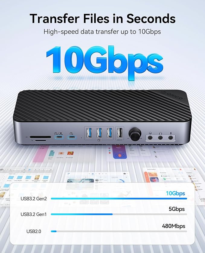 ORICO 20-in-1 Laptop Docking Station, Triple Display with 2xDP and 1xHDMI, 10 Gbps USB-C and 5 Gbps USB-A Port, Ethernet, Audio, SD/TF, VGA, USB C Docking Station for Windows/Dell/HP/Lenovo and More