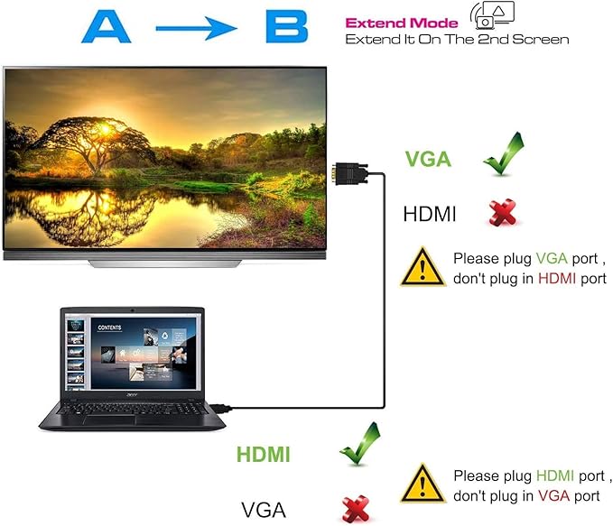 NewBEP HDMI to VGA Adapter Cable, 6ft/1.8m Gold-Plated 1080P Male Active Video Converter Cord Support Notebook PC DVD Player Laptop TV Projector Monitor Etc