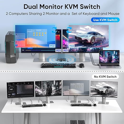 Hearvo HDMI KVM Switch 2 Monitors 2 Computers, USB 3.0,4K@60Hz KVM Switches Sharing of Dual Monitors Keyboard Mouse and Printer Between 2 Computers，with EDID，2 USB Cables and Controller -S7232H2