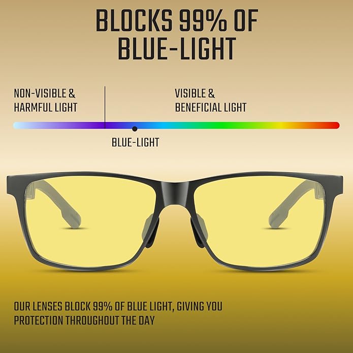 IBOANN Blue Light Glasses for Men - Lightweight Al-Mg Metal, Gaming Computer Blocking Glasses, Eye Protection Anti Eyestrain