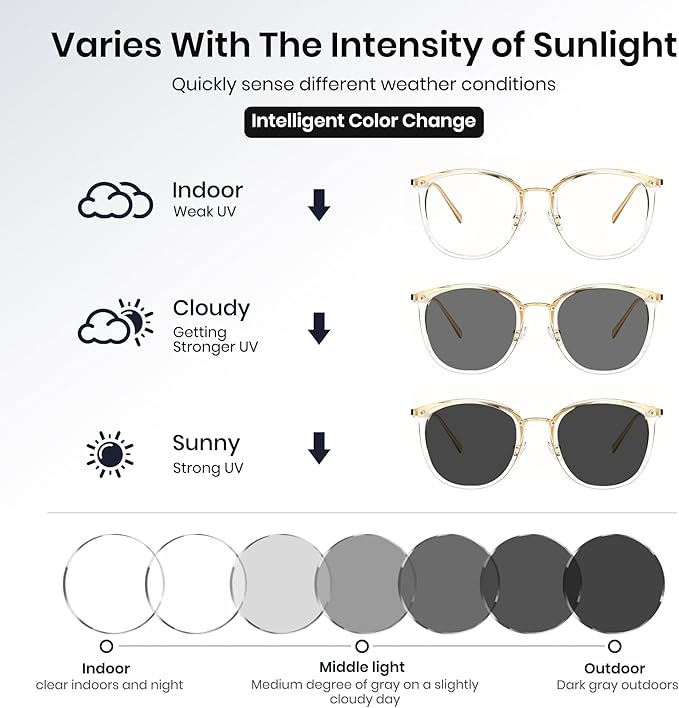 Cyxus Blue Light Glasses Photochromic Lens for Women, Fashionable Computer Glasses on Office Reduce Eye Strain Anti Migraine Great for Working Reading