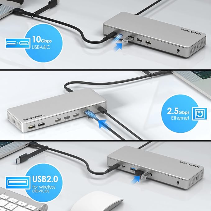 WAVLINK Docking Station 3 Monitors, SM770 Docking Station with Triple HDMI, Dual DP, 120W PD in, 10Gbps USB A&C, 2.5G Ethernet Port, Compatible with Intel Mac, SMI Driver & Host USB3.2 Gen 2 Required