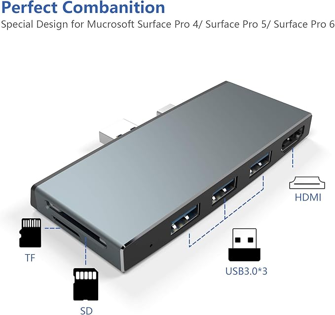 Surface Pro 6/ Pro 5/ Pro 4 Docking Station USB Hub, Surface Pro Docking Station with 4K HDMI, 3X USB3.0 Ports, SD/TF Card Reader, Accessories for Microsoft Surface Pro 4/5/6