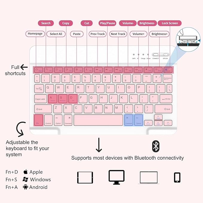 MMK Galaxy Tab A9 Plus Case with Keyboard (11" 2023), Compatible with Samsung A11 Plus Tablet Case Keyboard (11" 2025, SM-X230, SM-X236B), Wireless Detachable-Pink