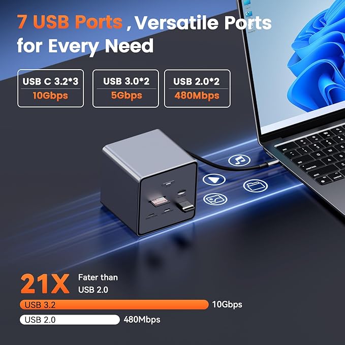 TobenONE 16-in-1 Laptop Docking Station Triple 4K Monitor with 150W Power Supply, 3 HDMI, 2.5Gbps Ethernet, 7 USB, USB-C Docking Station for Thunderbolt 5/4/3 Windows/Dell/Lenovo/HP/Asus