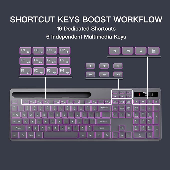 Wireless Keyboard with 7-Color RGB Backlit, Full-Size Computer Keyboard with Phone Tablet Holder, 2.4G Rechargeable Gaming Keyboard with Light Up Keys, Compatible with Mac, Windows (Grey)