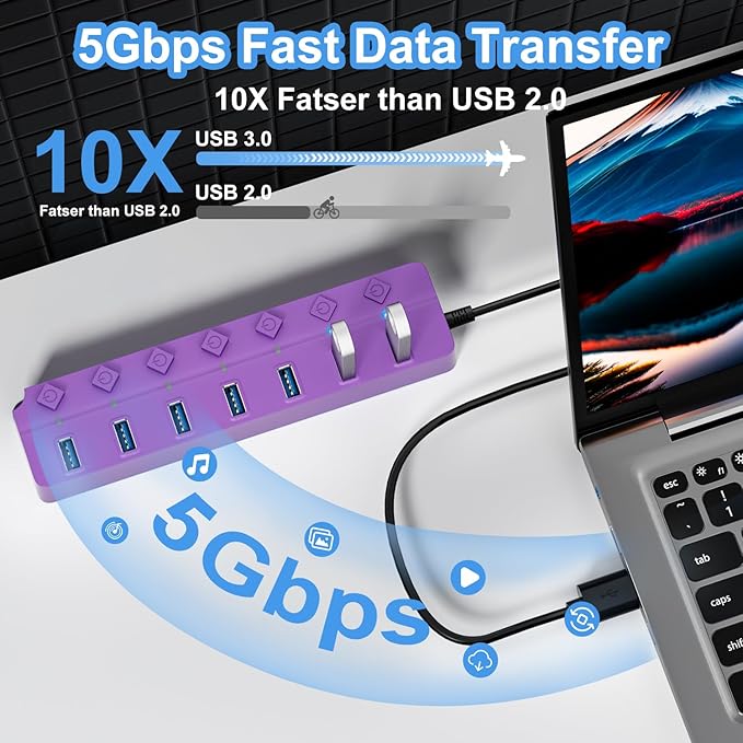 USB Hub 3.0, 7-Port USB Hub Splitter with Individual On/Off Switches and Lights, 3.2ft/1m Long Cable Compatible with MacBook, Laptop, Surface Pro, PS4, PC, Flash Drive, Mobile HDD-Purple