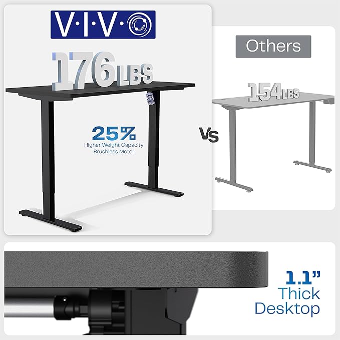 VIVO Electric 71 x 30 in Standing Desk, Memory Height Adjustment, 1B Series, Holds 220 lbs, Black Top Black Frame, DESK-KIT-1B7B