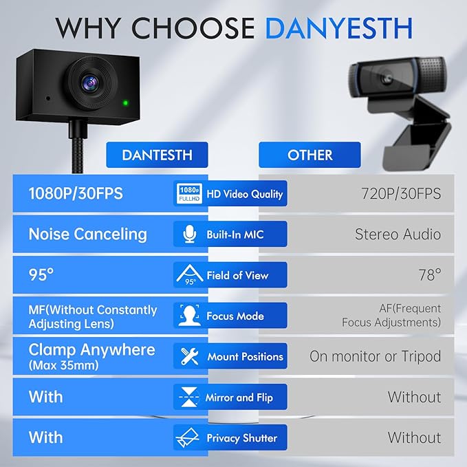 Webcam for PC, Laptop Camera USB Webcam with Adjustable Gooseneck, Flexible Positioning 1080P Computer Camera for Presentation, Desktop Demo, Full-Body View, Video Call, Zoom, Teams, Skype (Black)