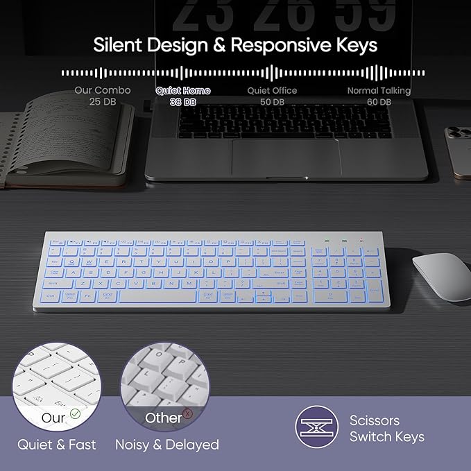 SABLUTE Wireless Keyboard with 7 Colored Backlits, Rechargeable Silent Compact Cordless Computer Keyboard with Low Profile Quiet Light Up Keys for Windows, PC, Linux, Chrome, Mac (White)