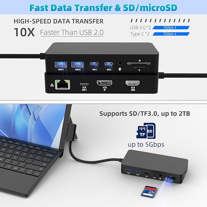 New Surface Docking Station, 12-in-1 Surface Dock 4K@60Hz Triple Display with HDMI, USB-C, DisplayPort for Surface Pro 11/10/9/8/X/7/6/5/4/3, Surface Laptop 7/6/5/4/3/2/1, Surface Book & Go