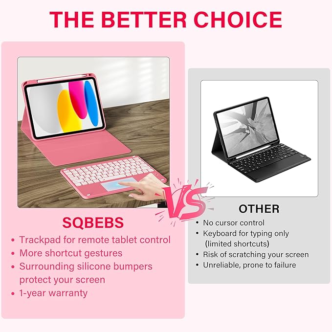 for iPad A16 11th 10th Case with Keyboard: Backlit Keyboard Case with Trackpad & Pencil Holder, Magnetic Detachable for Students Daily Learning & Note-Taking, Watermelon Red
