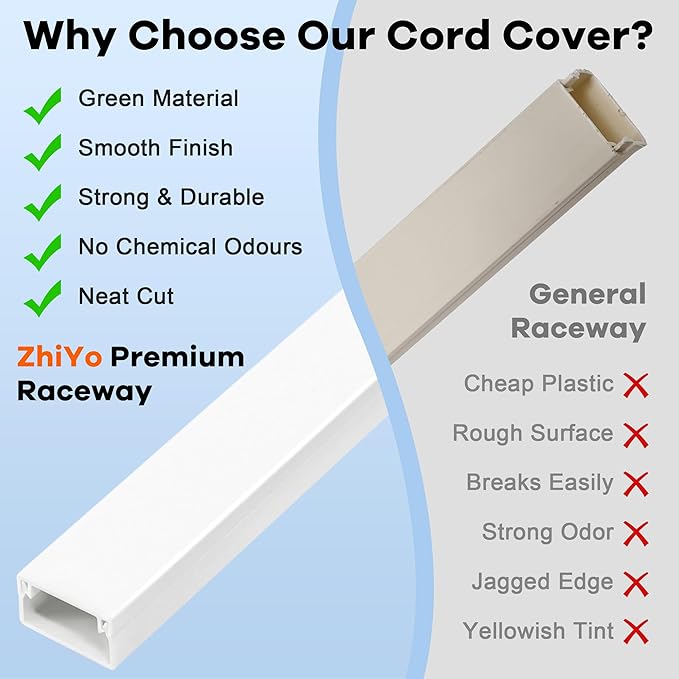 126in Cord Hider Kit, ZhiYo Cord Cover for Wall Mounted TV, Paintable Wire Cover for Cords, TV Cable Hider Wall Kit, Cable Cover Wire Management, White Cords Concealer, 8 x L15.7in W0.95in H0.55in