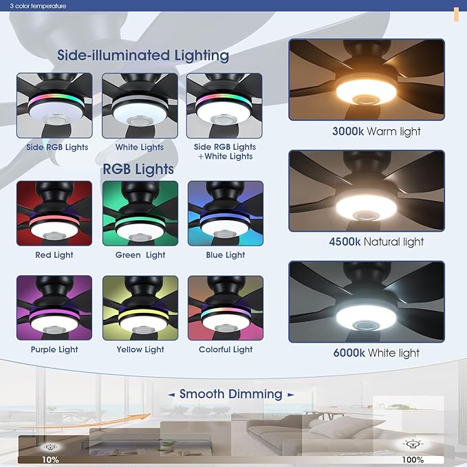36" Ceiling Fans with RGB Lights Remote/APP Control,Low Profile Ceiling Fan,3 CCT Dimmable White Lights+RGB Ring Lights+Music Player,5 Reversible Plastic Blades 6 Speeds for Kidsroom,Black