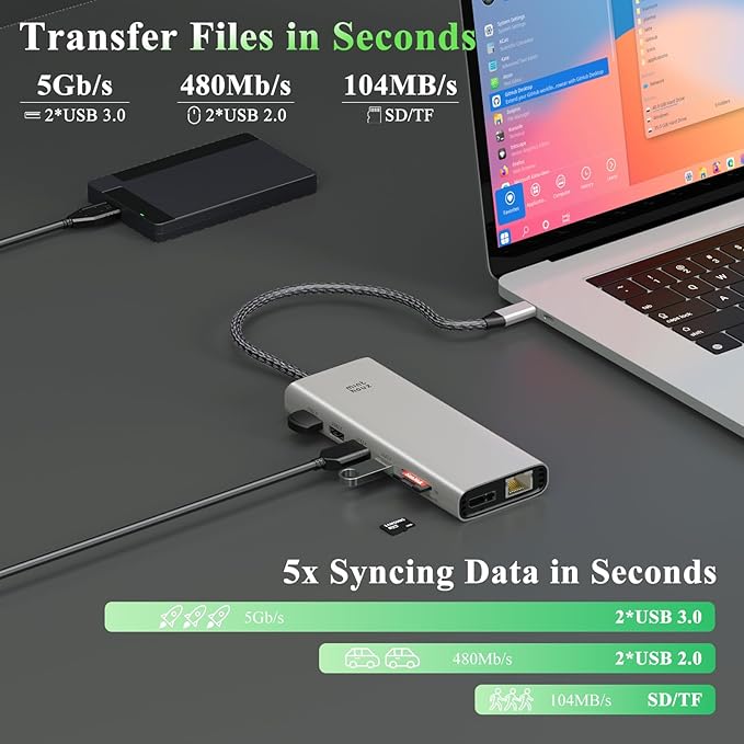 USB C Docking Station Dual Monitor, Minthouz Docking Station 3 Monitors with 2 HDMI,DisplayPort, PD Charging,Ethernet,5 USB,SD/TF Card Reader,Audio for MacBook, Dell, HP, Lenovo, Surface