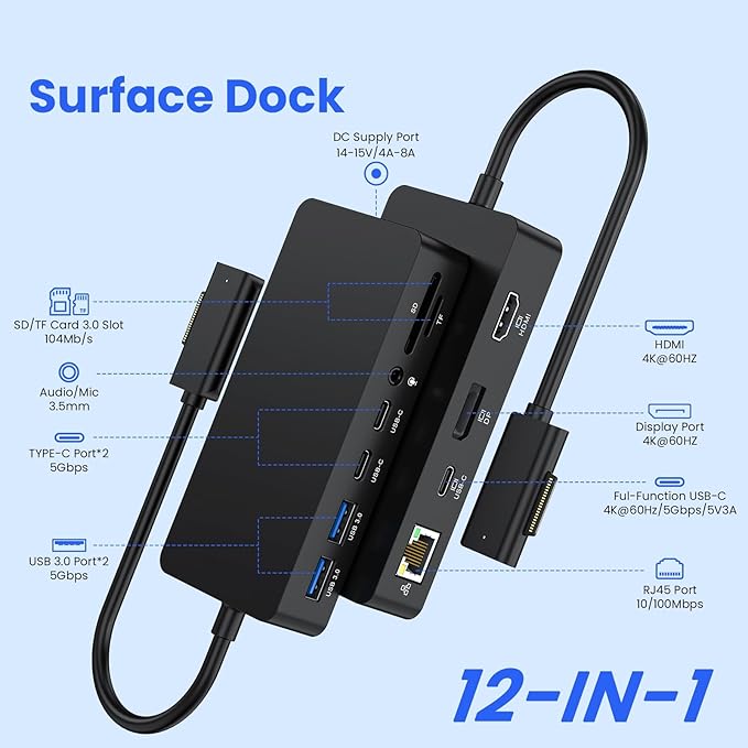 New Surface Dock Triple Displays 4K HDMI+DP+Thunderbolt 4, 12 in 1 Surface Pro Docking Station with 120W Power Adapter for Surface Pro 11/10/9/8/X/7/6/5/4/3, Surface Laptop, Surface Book Go