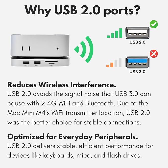 Macally Mac mini M4 Dock and Stand, Mac mini M4 Hub with M.2 NVMe Enclosure, 4K HDMI 60hz, 3 USB A,10Gbps USB C Data Port, SD Card Reader, 3.5mm Audio Jack