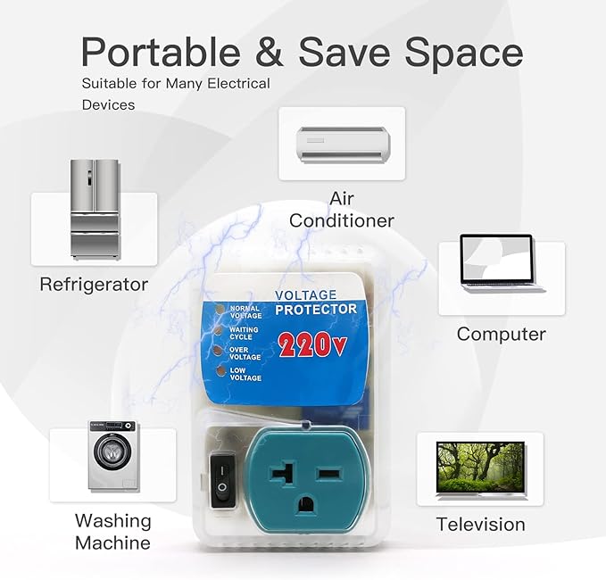 [ETL Listed] BSEED Electronic Surge Protector for Home Appliance,Voltage Protector Suit for Refrigerators and Freezers, Voltage Brownout Outlet 220V 20A,4400Watts(1 Pack)