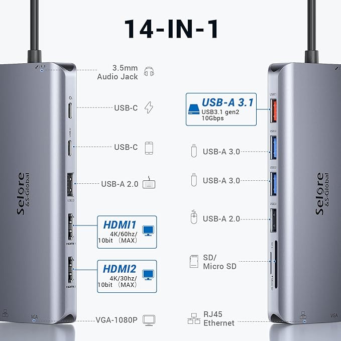 USB C Docking Station Dual Monitor, 14-in-1 Triple Display Dual 4K HDMI & VGA, 10Gbps Data Transfer, 100W PD, Gigabit Ethernet, SD/microSD Card Reader, Audio - USB-C Hub for Dell HP Lenovo MacBook
